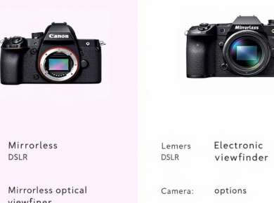 DSLR und spiegellose Kamera nebeneinander.